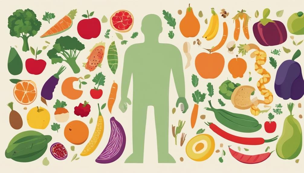 impact of dietary choices