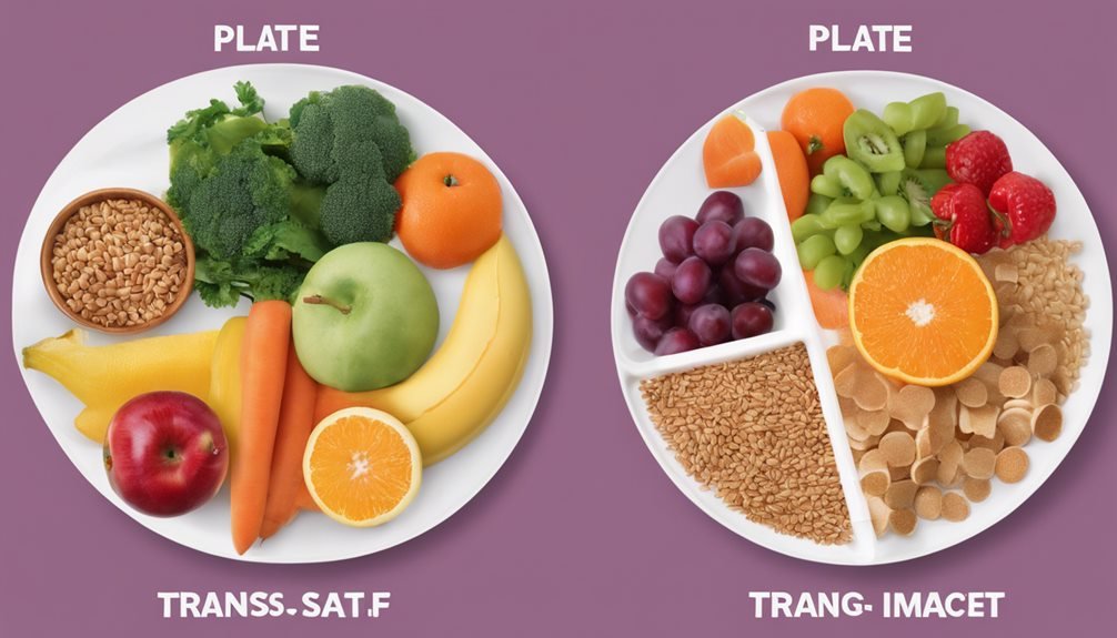 impact of processed foods